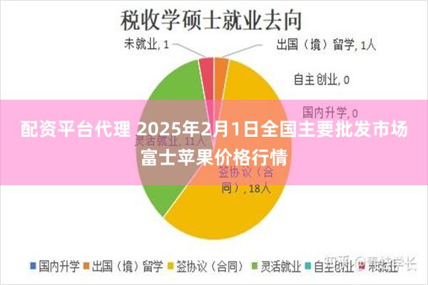 配资平台代理 2025年2月1日全国主要批发市场富士苹果价格行情