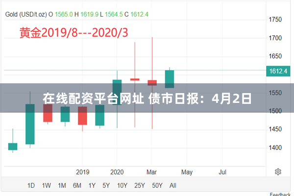 在线配资平台网址 债市日报：4月2日