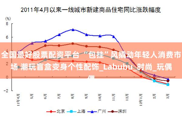 全国最好股票配资平台 “包挂”风撬动年轻人消费市场 潮玩盲盒变身个性配饰_Labubu_时尚_玩偶