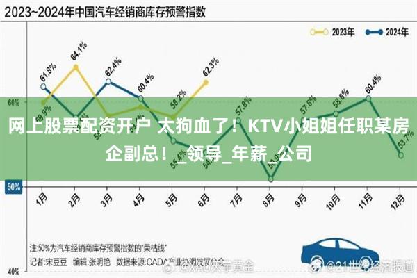 网上股票配资开户 太狗血了！KTV小姐姐任职某房企副总！_领导_年薪_公司