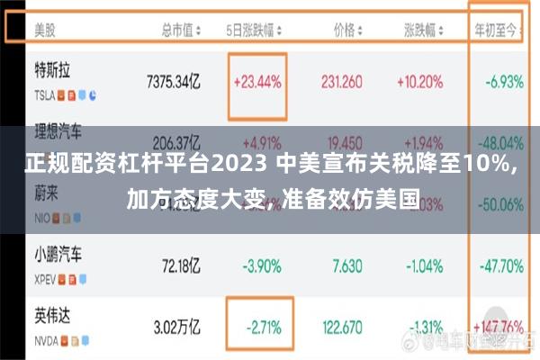 正规配资杠杆平台2023 中美宣布关税降至10%, 加方态度大变, 准备效仿美国