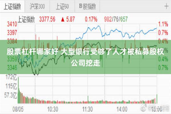 股票杠杆哪家好 大型银行受够了人才被私募股权公司挖走