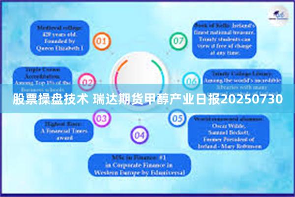 股票操盘技术 瑞达期货甲醇产业日报20250730