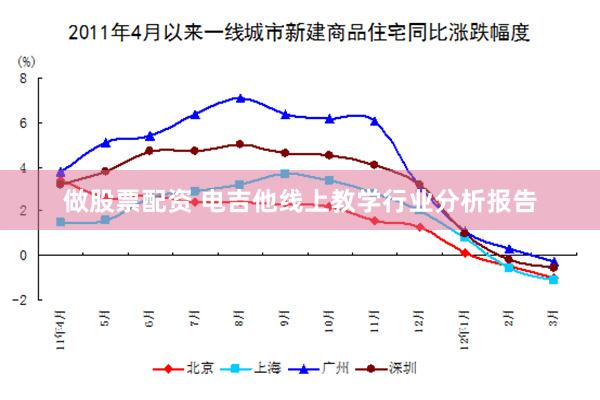 做股票配资 电吉他线上教学行业分析报告
